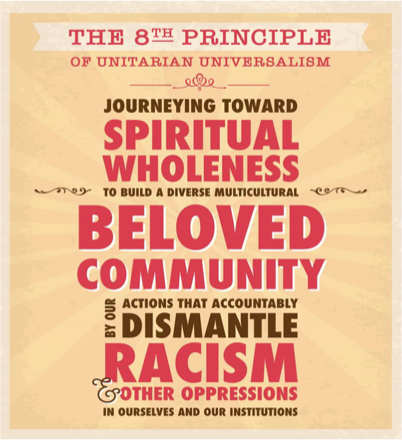 8th principle #3.png